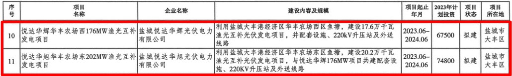 九游老哥j9
新能渔光互补项目1.png.jpg